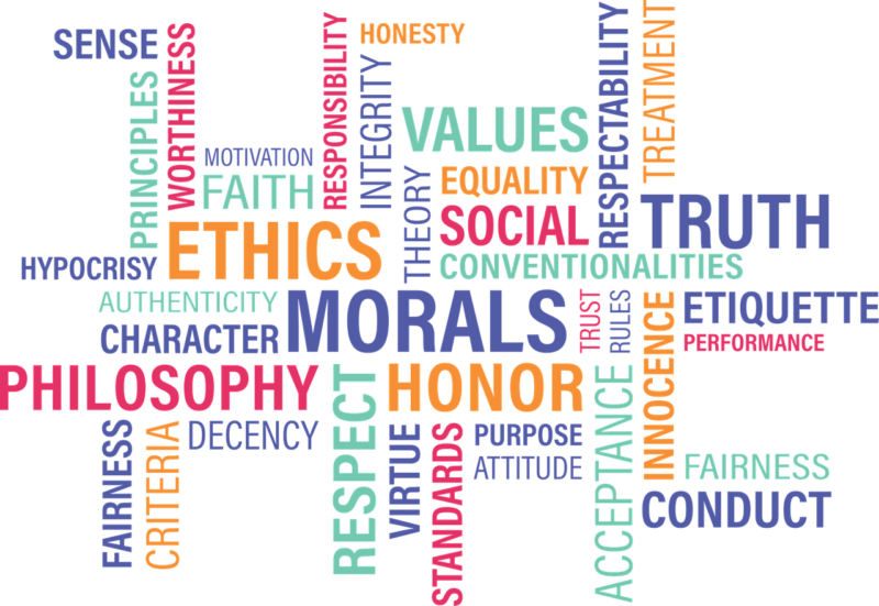 Charakter Moral